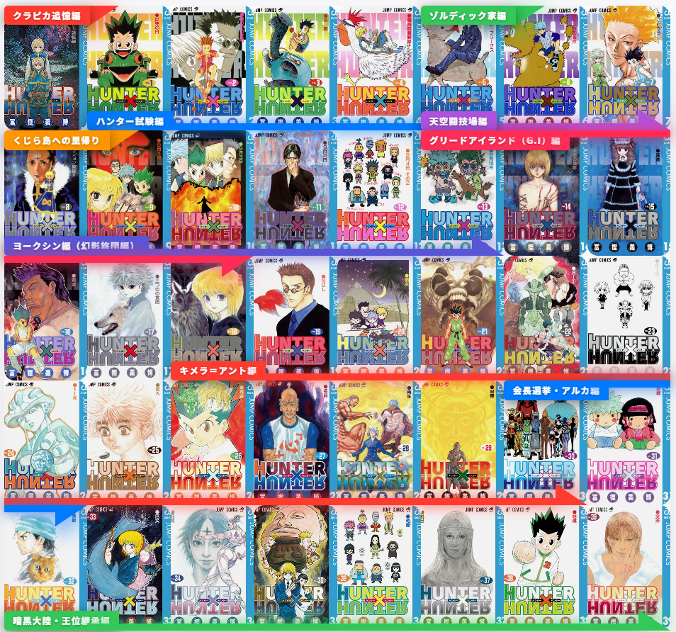 ハンター ハンター アニメ 何 話 まで